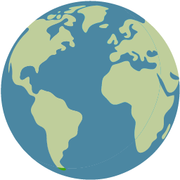 Global